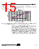 AT86RF211DAI-R Datasheet HTML 15Page - ATMEL Corporation 