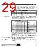 AT89C5131-RDTIL Datasheet HTML 29Page - ATMEL Corporation 