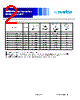 0412CDMCCDS-R33MC Datasheet HTML 2Page - Sumida Corporation 