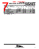 LPV358DR Datasheet HTML 7Page - Texas Instruments 