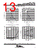 TLV2211CDBVRG4 Datasheet HTML 13Page - Texas Instruments 