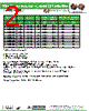 AISC-1008-R56 Datasheet HTML 2Page - Abracon Corporation 