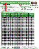 AISC-1008-R68 Datasheet HTML 1Page - Abracon Corporation 