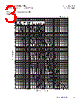 FRN-R-7 Datasheet HTML 3Page - Cooper Bussmann, Inc. 