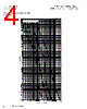 FRN-R-7 Datasheet HTML 4Page - Cooper Bussmann, Inc. 