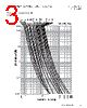 FNQ-R-15 Datasheet HTML 3Page - Cooper Bussmann, Inc. 