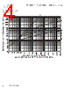 KTK-R-7 Datasheet HTML 4Page - Cooper Bussmann, Inc. 