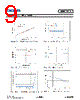 DGD2110 Datasheet HTML 9Page - DIODES 