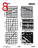 DMC3025LSD Datasheet HTML 8Page - Diodes Incorporated 