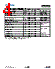DMC3025LSD Datasheet HTML 4Page - Diodes Incorporated 