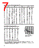 ATF331M4 Datasheet HTML 7Page - Agilent(Hewlett-Packard) 