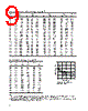 ATF331M4 Datasheet HTML 9Page - Agilent(Hewlett-Packard) 
