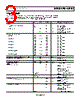 ADM824MYRT-R7 Datasheet HTML 3Page - Analog Devices 