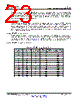 UCD3138_16 Datasheet HTML 23Page - TI1 