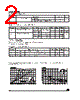STPR520F Datasheet HTML 2Page - STMicroelectronics 