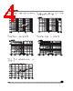 STPR520 Datasheet HTML 4Page - STMicroelectronics 