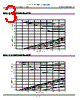 CP35 Datasheet HTML 3Page - CUI INC 