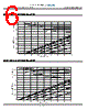 CP60H Datasheet HTML 6Page - CUI INC 