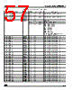 ADE3250 Datasheet HTML 57Page - STMICROELECTRONICS 