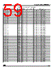 ADE3250 Datasheet HTML 59Page - STMICROELECTRONICS 