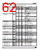 ADE3250 Datasheet HTML 62Page - STMICROELECTRONICS 