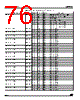 ADE3250 Datasheet HTML 76Page - STMICROELECTRONICS 