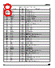 ADE3250 Datasheet HTML 8Page - STMicroelectronics 