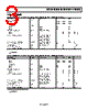 ADR520BKS-R2 Datasheet HTML 3Page - Analog Devices 