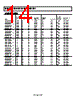 ADR520BKS-R2 Datasheet HTML 14Page - Analog Devices 