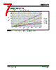 DSC2311KL1-R0002 Datasheet HTML 7Page - Microchip Technology 