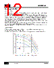 AUIR08152S Datasheet HTML 12Page - Infineon Technologies AG 