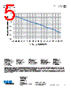 TCP70-5-R Datasheet HTML 5Page - Cooper Bussmann, Inc. 