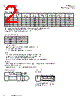 TCP70-10-R Datasheet HTML 2Page - Cooper Bussmann, Inc. 