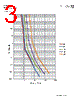 TCP70-10-R Datasheet HTML 3Page - Cooper Bussmann, Inc. 