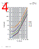 TCP70-30-R Datasheet HTML 4Page - Cooper Bussmann, Inc. 