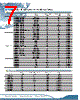 TST_DM Datasheet HTML 7Page - TAI-SAW TECHNOLOGY CO., LTD. 