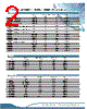 TST_DM Datasheet HTML 2Page - TAI-SAW TECHNOLOGY CO., LTD. 