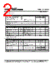 129NQ-R-1 Datasheet HTML 2Page - Sangdest Microelectronic (Nanjing) Co., Ltd 