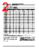 LLM3225-R18J Datasheet HTML 2Page - TOKO, Inc 