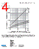 KWS-R-30 Datasheet HTML 4Page - Cooper Bussmann, Inc. 