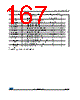 STM32F413RG Datasheet HTML 167Page - STMicroelectronics 