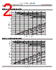 CP20 Datasheet HTML 2Page - CUI INC 