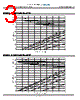 CP20 Datasheet HTML 3Page - CUI INC 