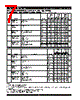7140LA55FGI8 Datasheet HTML 7Page - Integrated Device Technology 