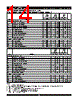 7140LA55FGI8 Datasheet HTML 14Page - Integrated Device Technology 