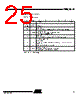 T89C5115-RATIM Datasheet HTML 25Page - ATMEL Corporation 