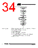 T89C5115-RATIM Datasheet HTML 34Page - ATMEL Corporation 