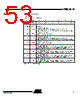 T89C5115-RATIM Datasheet HTML 53Page - ATMEL Corporation 