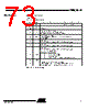T89C5115-RATIM Datasheet HTML 73Page - ATMEL Corporation 