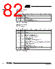 T89C5115-RATIM Datasheet HTML 82Page - ATMEL Corporation 